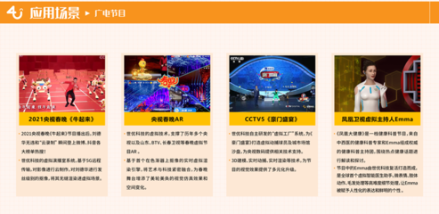 世優科技 虛擬IP賦能影視制作，開啟多元精彩未來